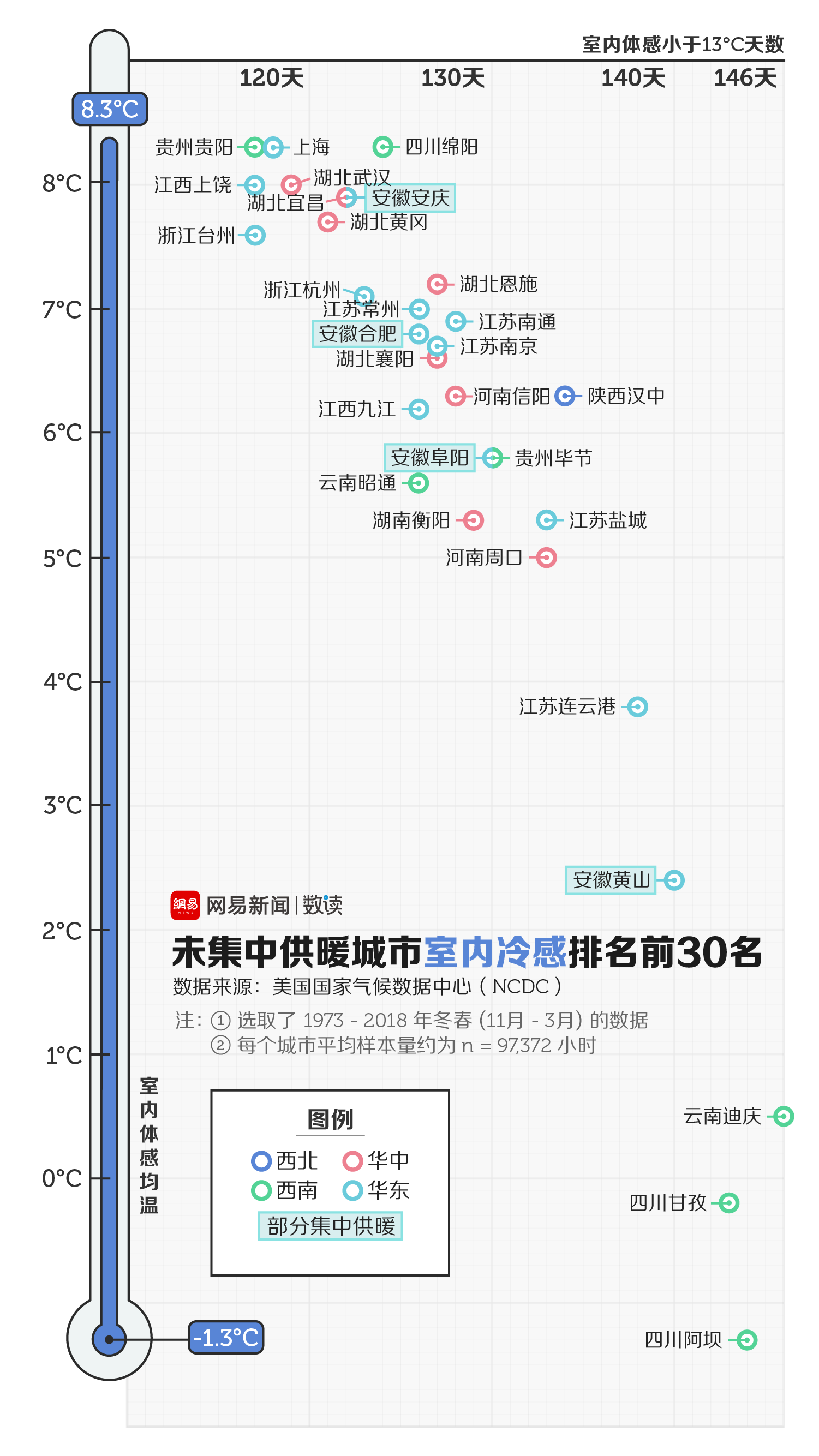 合肥“十四五”:鼓勵地?zé)崮艿榷嗄芑パa(bǔ)綜合能源集中供暖-冷熱聯(lián)供-地大熱能 合肥“十四五”:鼓勵地?zé)崮艿榷嗄芑パa(bǔ)綜合能源集中供暖-冷熱聯(lián)供-地大熱能
