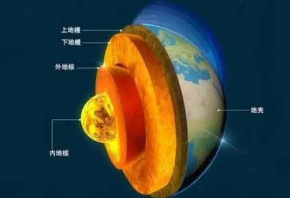 地?zé)崾窃趺葱纬傻?？?nèi)蒙古能建設(shè)大型發(fā)電廠嗎？-地?zé)豳Y源開發(fā)利用-地大熱能