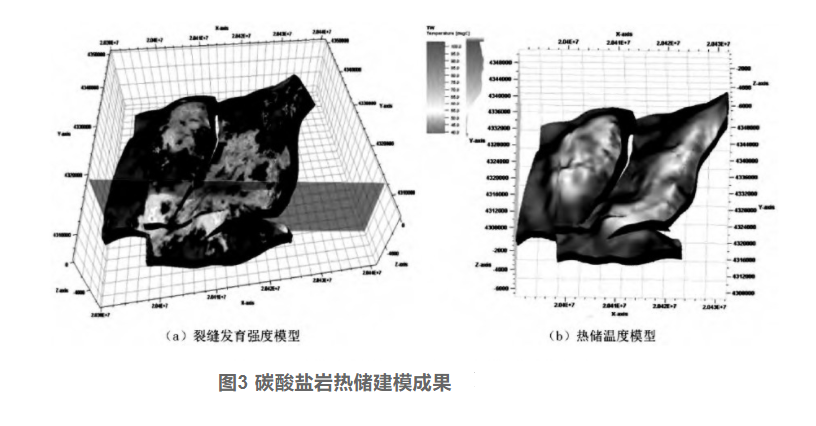 剖析！地熱資源勘探開發(fā)技術(shù)與發(fā)展方向-地大熱能