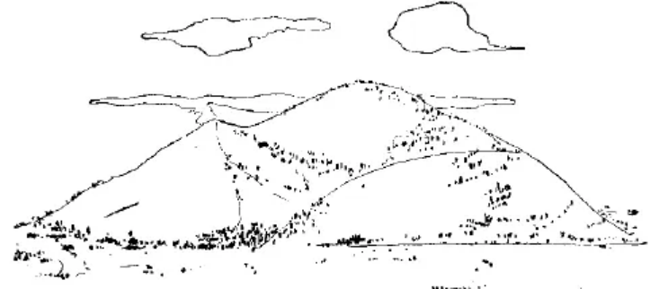 盤點各類地質(zhì)地貌類型-地熱資源開發(fā)-地大熱能