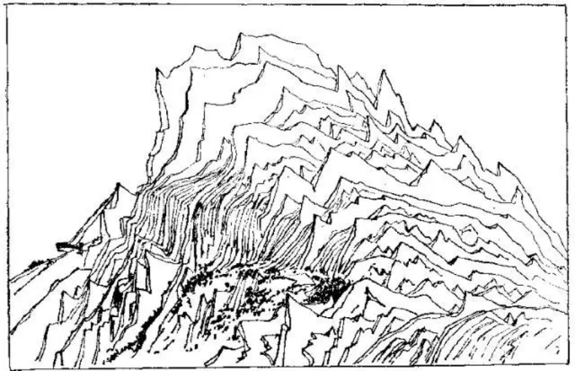 盤點各類地質(zhì)地貌類型-地熱資源開發(fā)-地大熱能