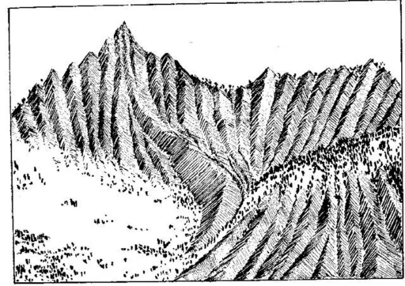 盤點各類地質(zhì)地貌類型-地熱資源開發(fā)-地大熱能