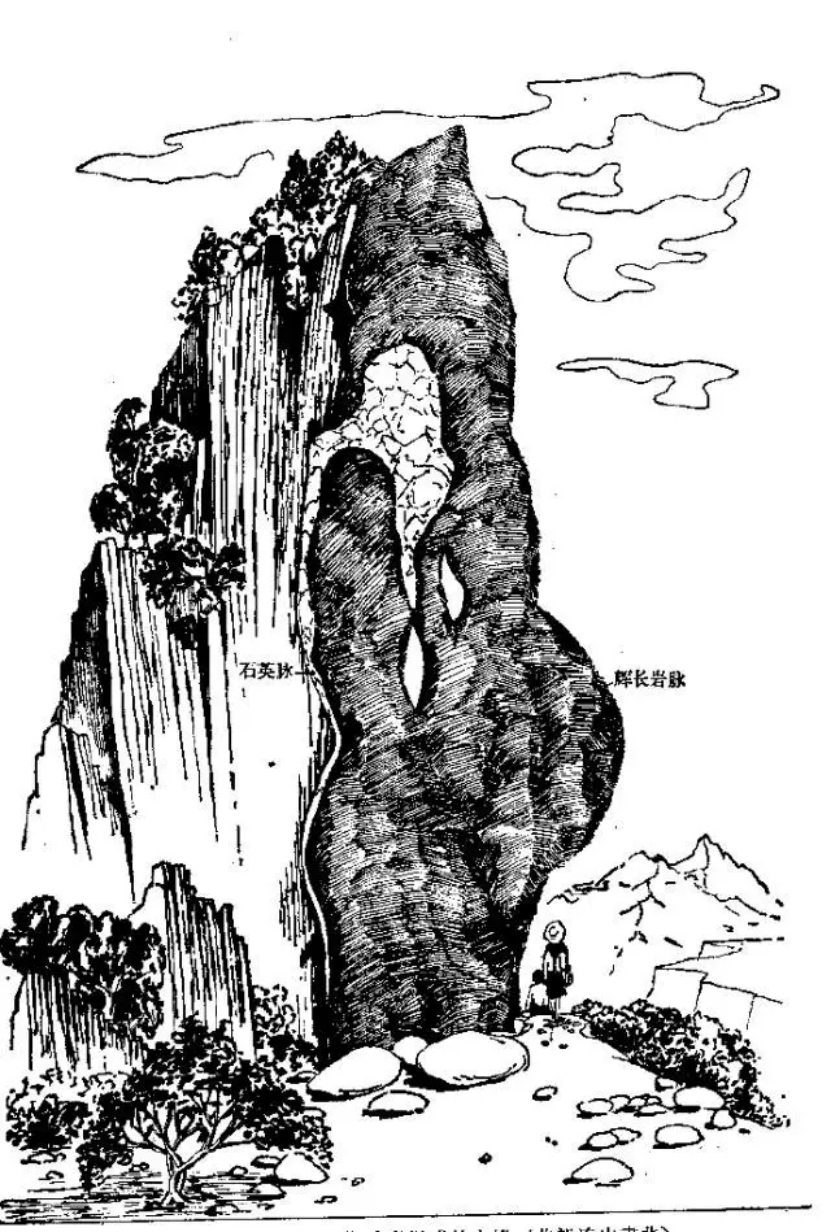 盤點各類地質(zhì)地貌類型-地熱資源開發(fā)-地大熱能