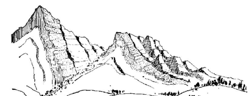 盤點各類地質(zhì)地貌類型-地熱資源開發(fā)-地大熱能