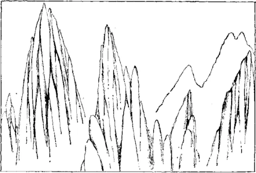 盤點各類地質(zhì)地貌類型-地熱資源開發(fā)-地大熱能