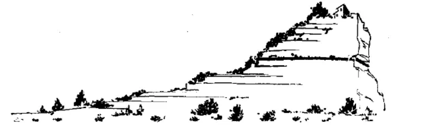 盤點各類地質(zhì)地貌類型-地熱資源開發(fā)-地大熱能