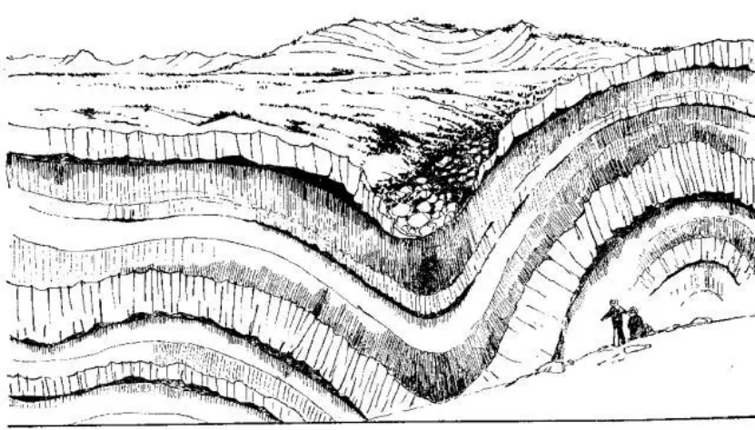 盤點各類地質(zhì)地貌類型-地熱資源開發(fā)-地大熱能