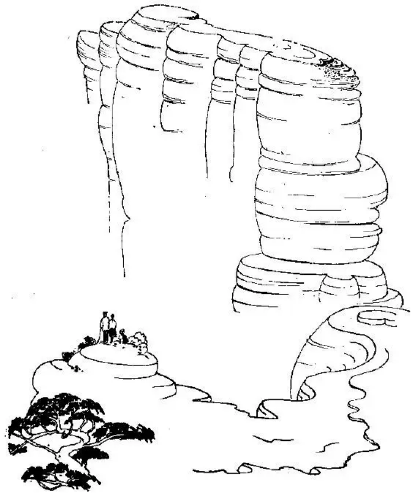 盤點各類地質(zhì)地貌類型-地熱資源開發(fā)-地大熱能