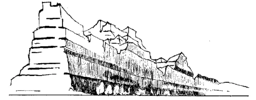 盤點各類地質(zhì)地貌類型-地熱資源開發(fā)-地大熱能