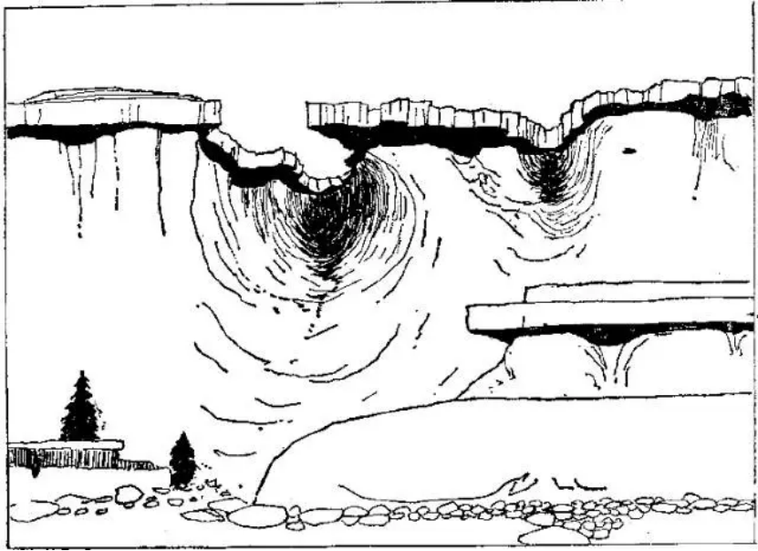 盤點各類地質(zhì)地貌類型-地熱資源開發(fā)-地大熱能