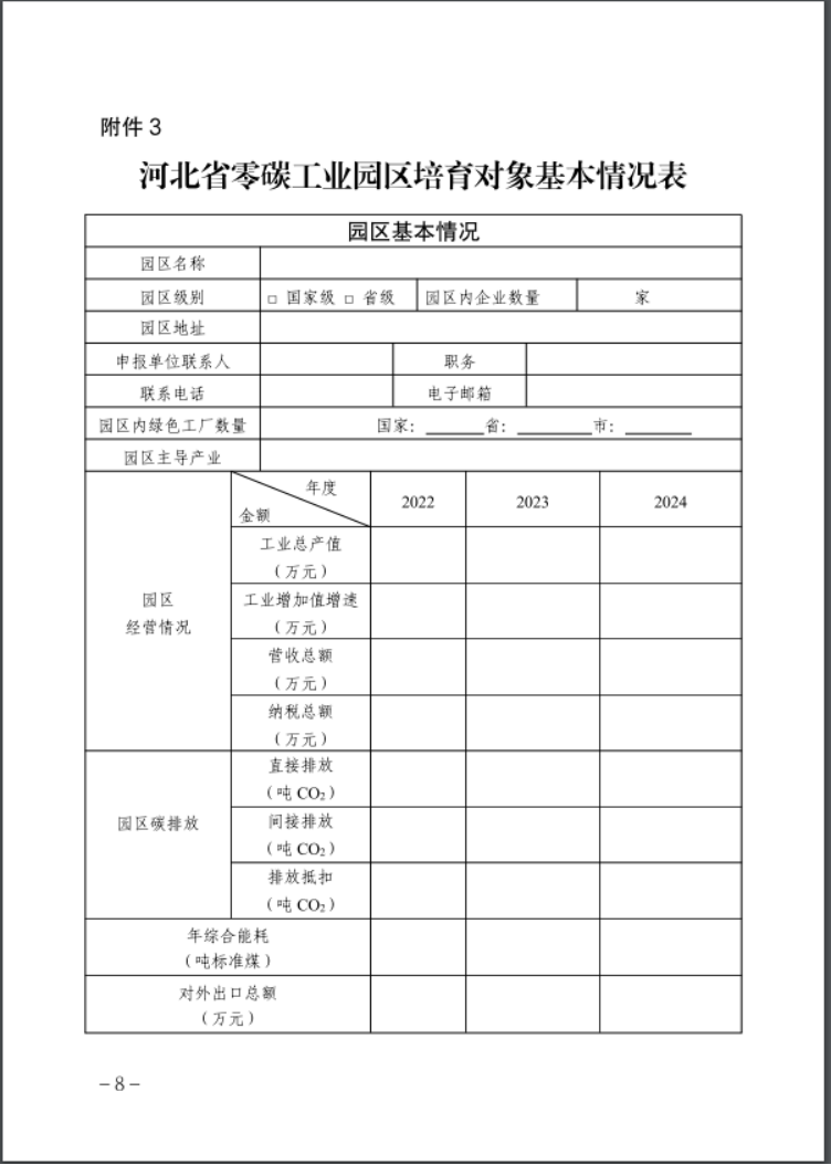 河北：建立省零碳工廠、零碳工業(yè)園區(qū)培育庫-地大熱能